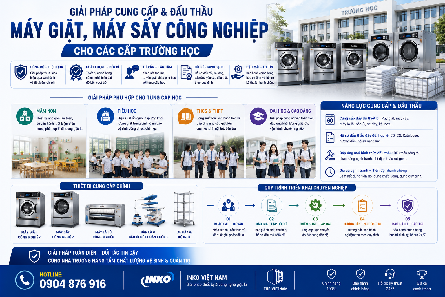 May giat cong nghiep cho truong mam non tai Ha Noi